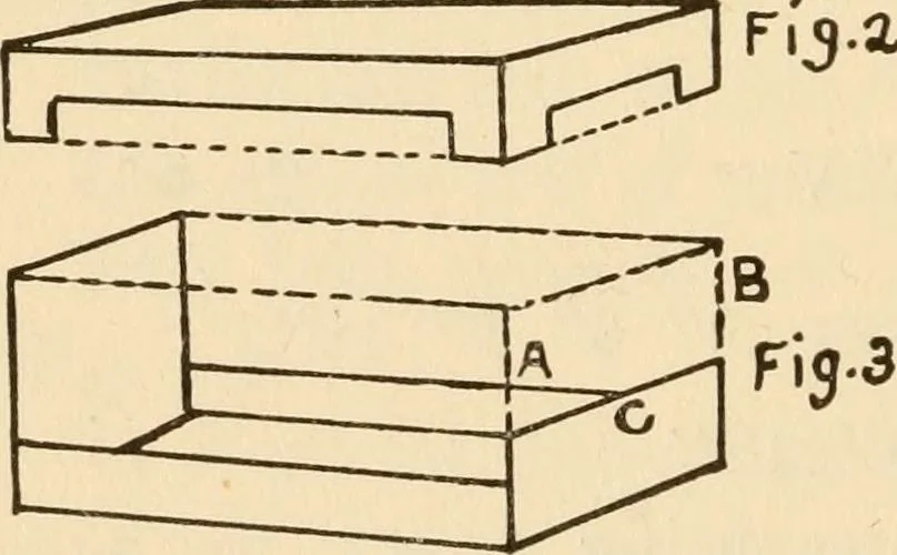 An illustration from Mathematical construction, informal number work for busy hands; grades one and two, 1911, leaf 109