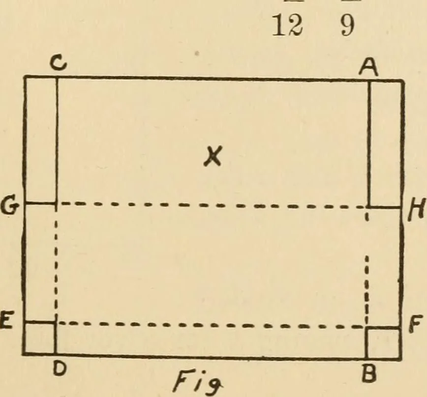 An illustration from Mathematical construction, informal number work for busy hands; grades one and two, 1911, leaf 132