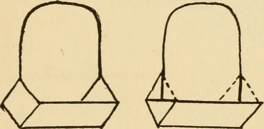 An illustration from Mathematical construction, informal number work for busy hands; grades one and two, 1911, leaf 54