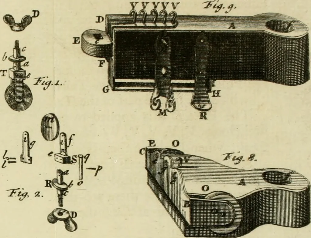 An illustration from Mathematical elements of natural philosophy, confirm'd by experiments : or, An introduction to Sir Isaac Newton's philosophy, 1747, leaf 130