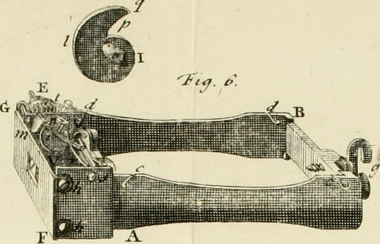 An illustration from Mathematical elements of natural philosophy, confirm'd by experiments : or, An introduction to Sir Isaac Newton's philosophy, 1747, leaf 320