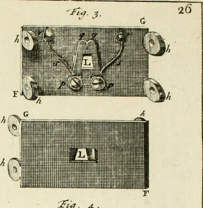 An illustration from Mathematical elements of natural philosophy, confirm'd by experiments : or, An introduction to Sir Isaac Newton's philosophy, 1747, leaf 320
