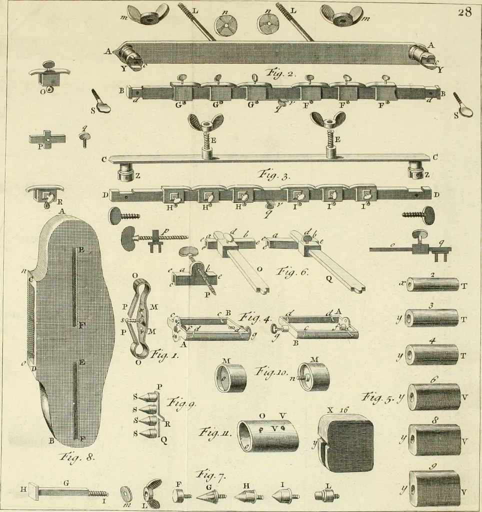 An illustration from Mathematical elements of natural philosophy, confirm'd by experiments : or, An introduction to Sir Isaac Newton's philosophy, 1747, leaf 326