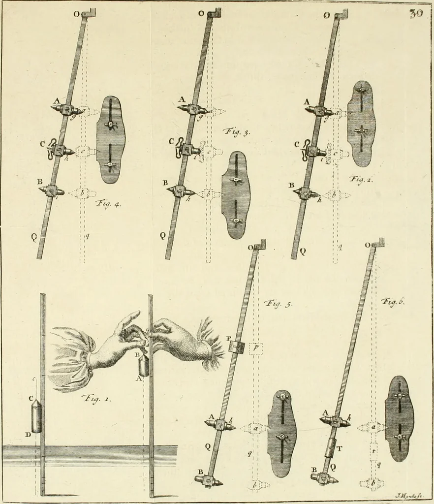 An illustration from Mathematical elements of natural philosophy, confirm'd by experiments : or, An introduction to Sir Isaac Newton's philosophy, 1747, leaf 346