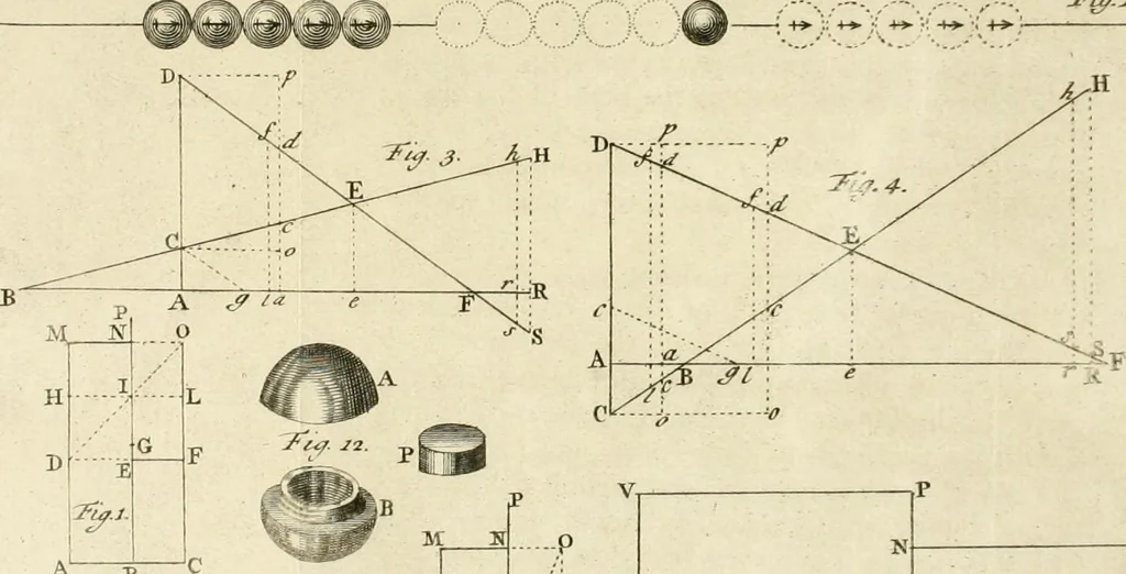 An illustration from Mathematical elements of natural philosophy, confirm'd by experiments : or, An introduction to Sir Isaac Newton's philosophy, 1747, leaf 432