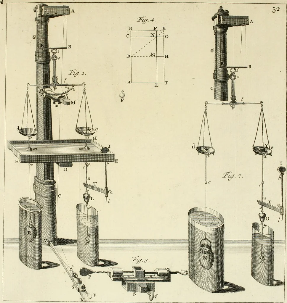 An illustration from Mathematical elements of natural philosophy, confirm'd by experiments : or, An introduction to Sir Isaac Newton's philosophy, 1747, leaf 564