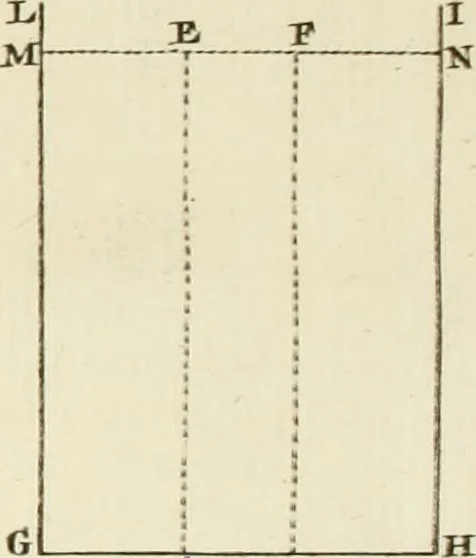 An illustration from Mathematical elements of natural philosophy, confirm'd by experiments : or, An introduction to Sir Isaac Newton's philosophy, 1747, leaf 658