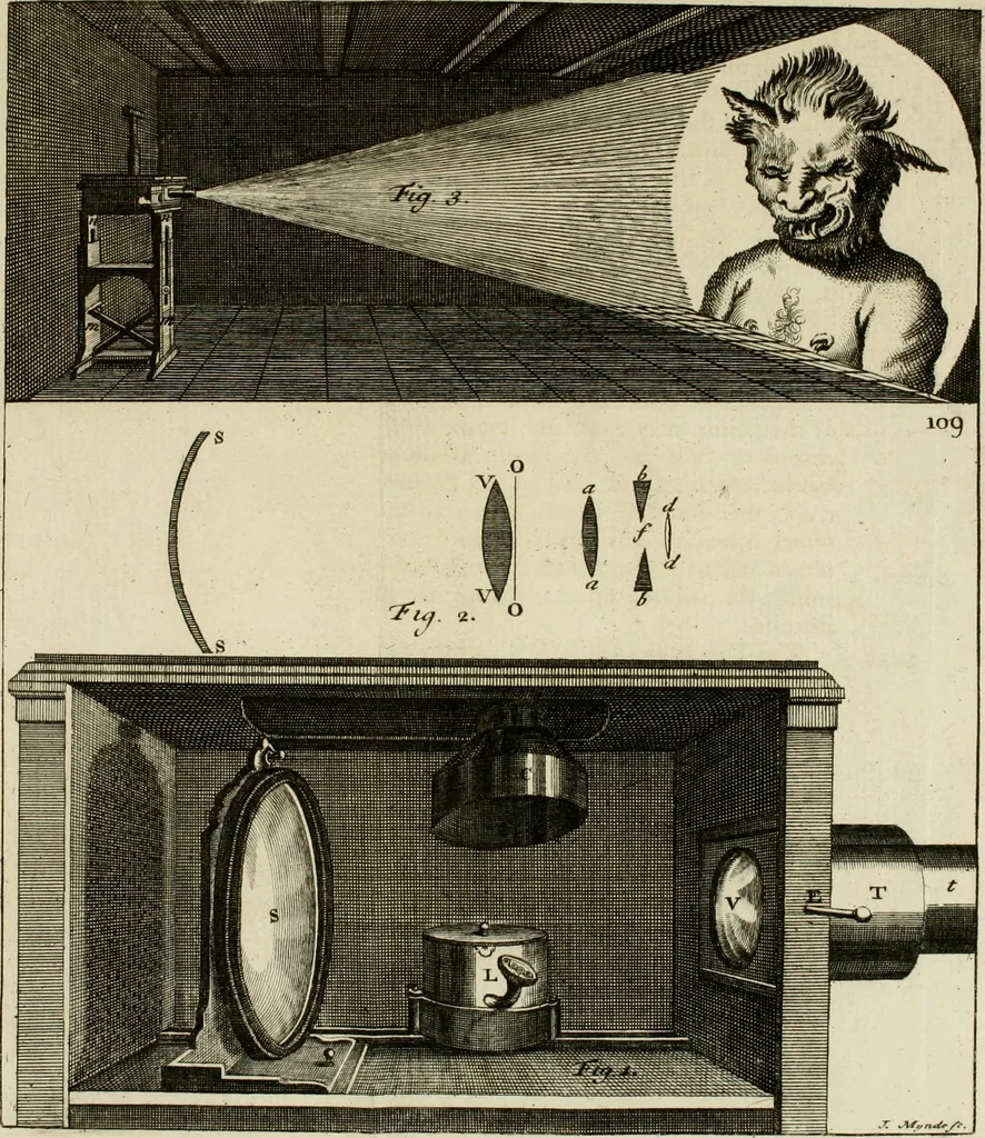 An illustration from Mathematical elements of natural philosophy, confirm'd by experiments : or, An introduction to Sir Isaac Newton's philosophy, 1747, leaf 332
