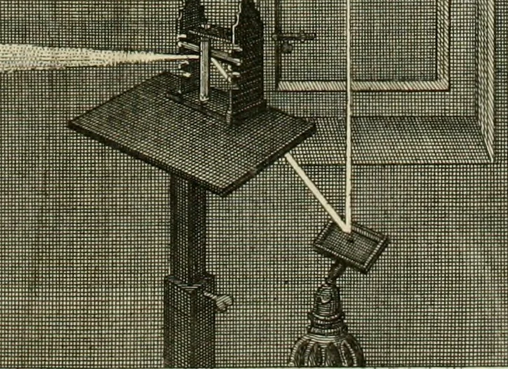 An illustration from Mathematical elements of natural philosophy, confirm'd by experiments : or, An introduction to Sir Isaac Newton's philosophy, 1747, leaf 354