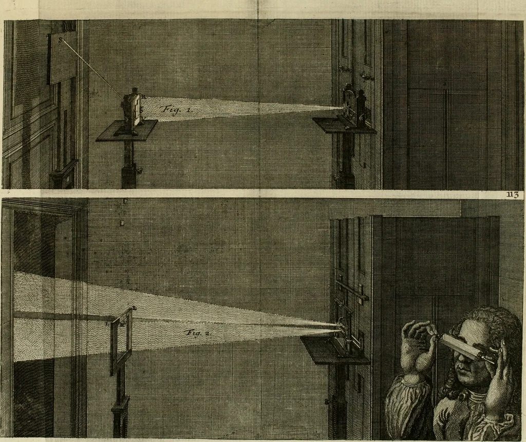 An illustration from Mathematical elements of natural philosophy, confirm'd by experiments : or, An introduction to Sir Isaac Newton's philosophy, 1747, leaf 360