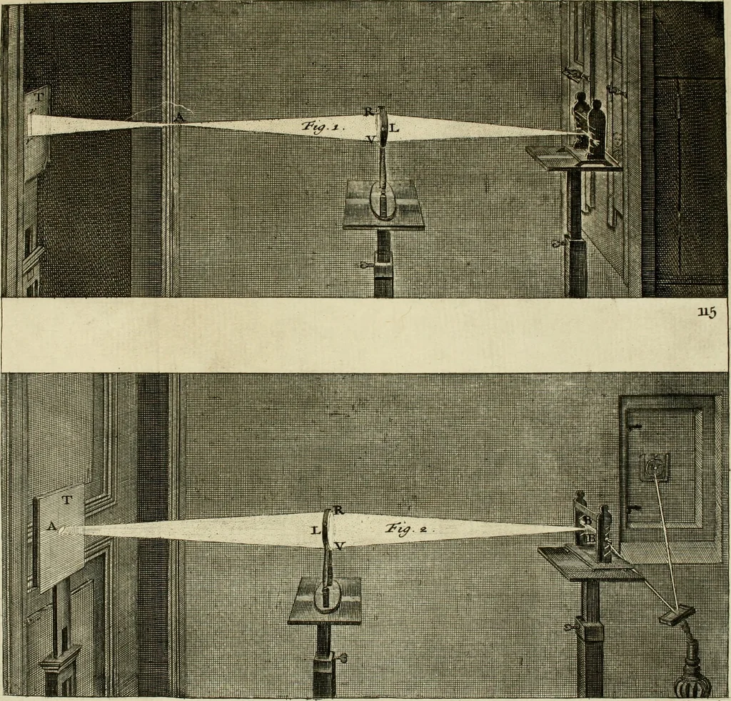 An illustration from Mathematical elements of natural philosophy, confirm'd by experiments : or, An introduction to Sir Isaac Newton's philosophy, 1747, leaf 366