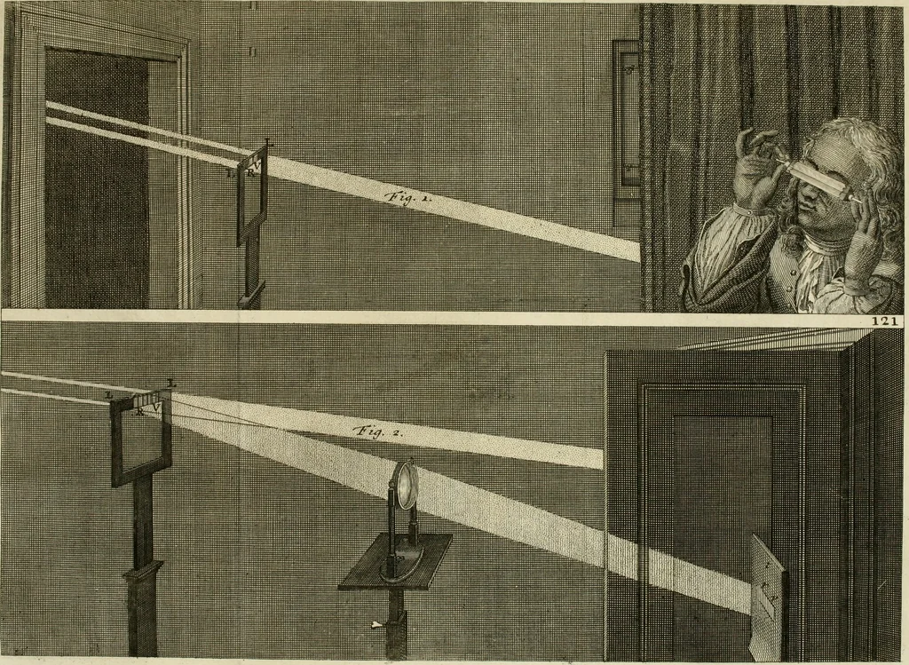 An illustration from Mathematical elements of natural philosophy, confirm'd by experiments : or, An introduction to Sir Isaac Newton's philosophy, 1747, leaf 396
