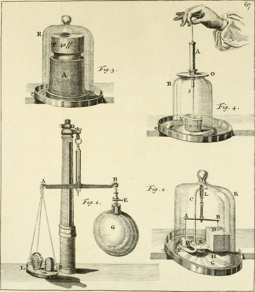 An illustration from Mathematical elements of natural philosophy, confirm'd by experiments : or, An introduction to Sir Isaac Newton's philosophy, 1747, leaf 40
