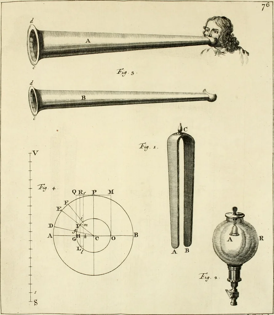 An illustration from Mathematical elements of natural philosophy, confirm'd by experiments : or, An introduction to Sir Isaac Newton's philosophy, 1747, leaf 94