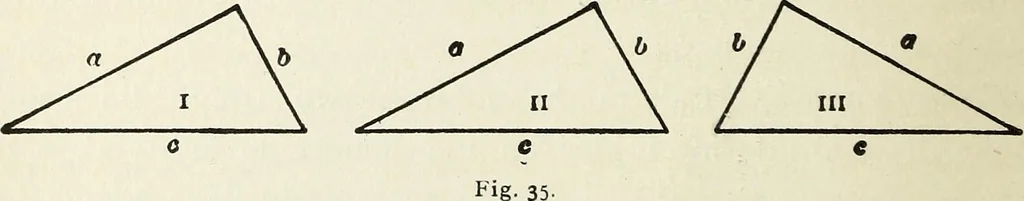 An illustration from Mathematical essays and recreations, 1899, leaf 91