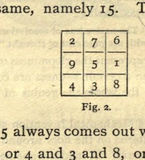 An illustration from Mathematical essays and recreations, 1910, leaf 54