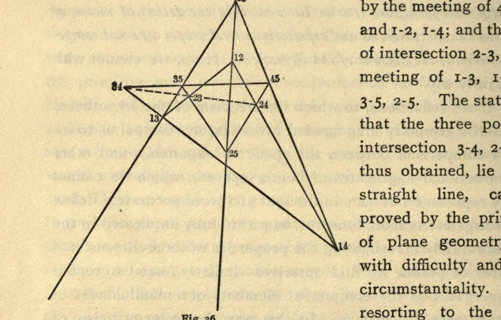 An illustration from Mathematical essays and recreations, 1910, leaf 98