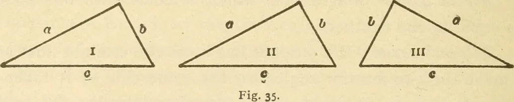 An illustration from Mathematical essays and recreations, 1917, leaf 91