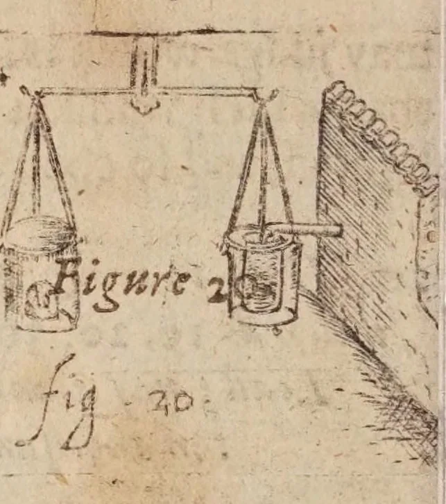 An illustration from Mathematicall recreations, or, A collection of sundrie problemes, extracted out of the ancient and moderne philosophers, as secrets in nature, and experiments in arithmeticke, geometrie, cosmographie, horologographie, astronomie, navigations, musicke, opticks, architecture, staticke, machanicks, chimestrie, waterworkes, fireworks, &c. : not vulgarly made manifest untill this time : fit for schollers, students, and gentlemen, that desire to know the philosophicall cause of many admirable conclusions : vsefull for others, to actuate and stirre them up to the search of further knowledge : and serviceable to all for many excellent things, both for pleasure and recreation : most of which were written first in Greeke and Latine, 1633, leaf 236
