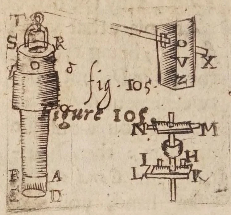 An illustration from Mathematicall recreations, or, A collection of sundrie problemes, extracted out of the ancient and moderne philosophers, as secrets in nature, and experiments in arithmeticke, geometrie, cosmographie, horologographie, astronomie, navigations, musicke, opticks, architecture, staticke, machanicks, chimestrie, waterworkes, fireworks, &c. : not vulgarly made manifest untill this time : fit for schollers, students, and gentlemen, that desire to know the philosophicall cause of many admirable conclusions : vsefull for others, to actuate and stirre them up to the search of further knowledge : and serviceable to all for many excellent things, both for pleasure and recreation : most of which were written first in Greeke and Latine, 1633, leaf 276
