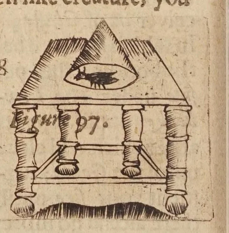 An illustration from Mathematicall recreations, or, A collection of sundrie problemes, extracted out of the ancient and moderne philosophers, as secrets in nature, and experiments in arithmeticke, geometrie, cosmographie, horologographie, astronomie, navigations, musicke, opticks, architecture, staticke, machanicks, chimestrie, waterworkes, fireworks, &c. : not vulgarly made manifest untill this time : fit for schollers, students, and gentlemen, that desire to know the philosophicall cause of many admirable conclusions : vsefull for others, to actuate and stirre them up to the search of further knowledge : and serviceable to all for many excellent things, both for pleasure and recreation : most of which were written first in Greeke and Latine, 1633, leaf 284