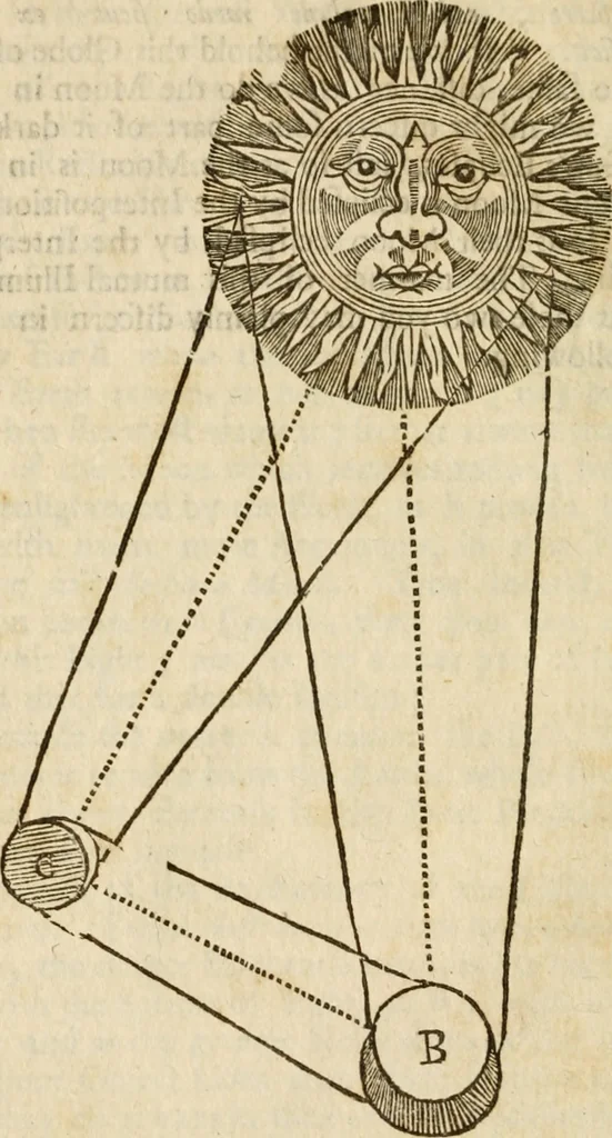 An illustration from The mathematical and philosophical works of the Right Reverend John Wilkins ... to which is prefix'd the author's life, and an account of his works, 1708, leaf 111