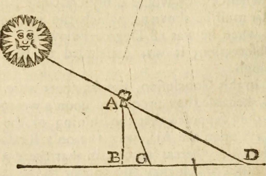An illustration from The mathematical and philosophical works of the Right Reverend John Wilkins ... to which is prefix'd the author's life, and an account of his works, 1708, leaf 151