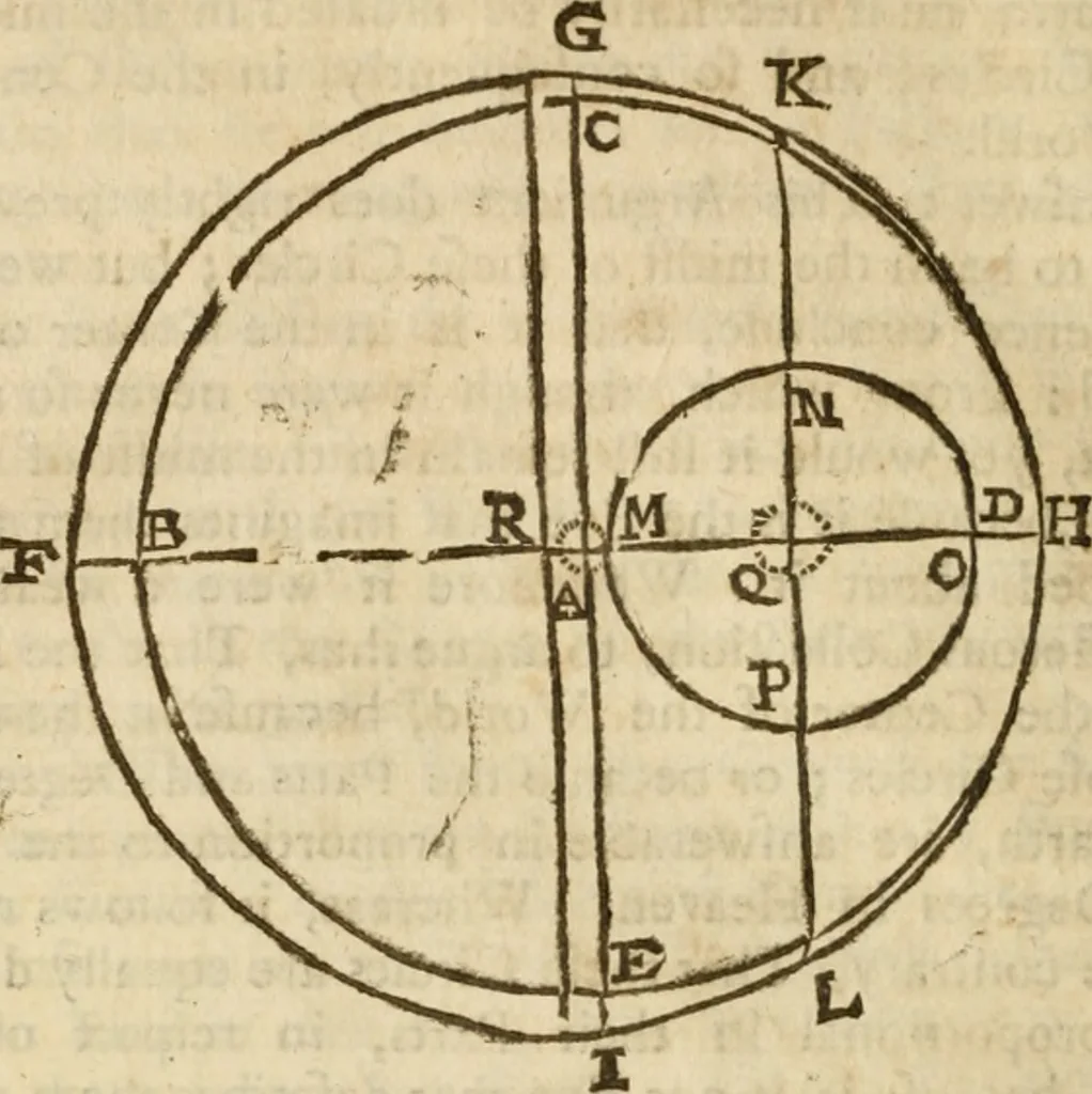 An illustration from The mathematical and philosophical works of the Right Reverend John Wilkins ... to which is prefix'd the author's life, and an account of his works, 1708, leaf 227