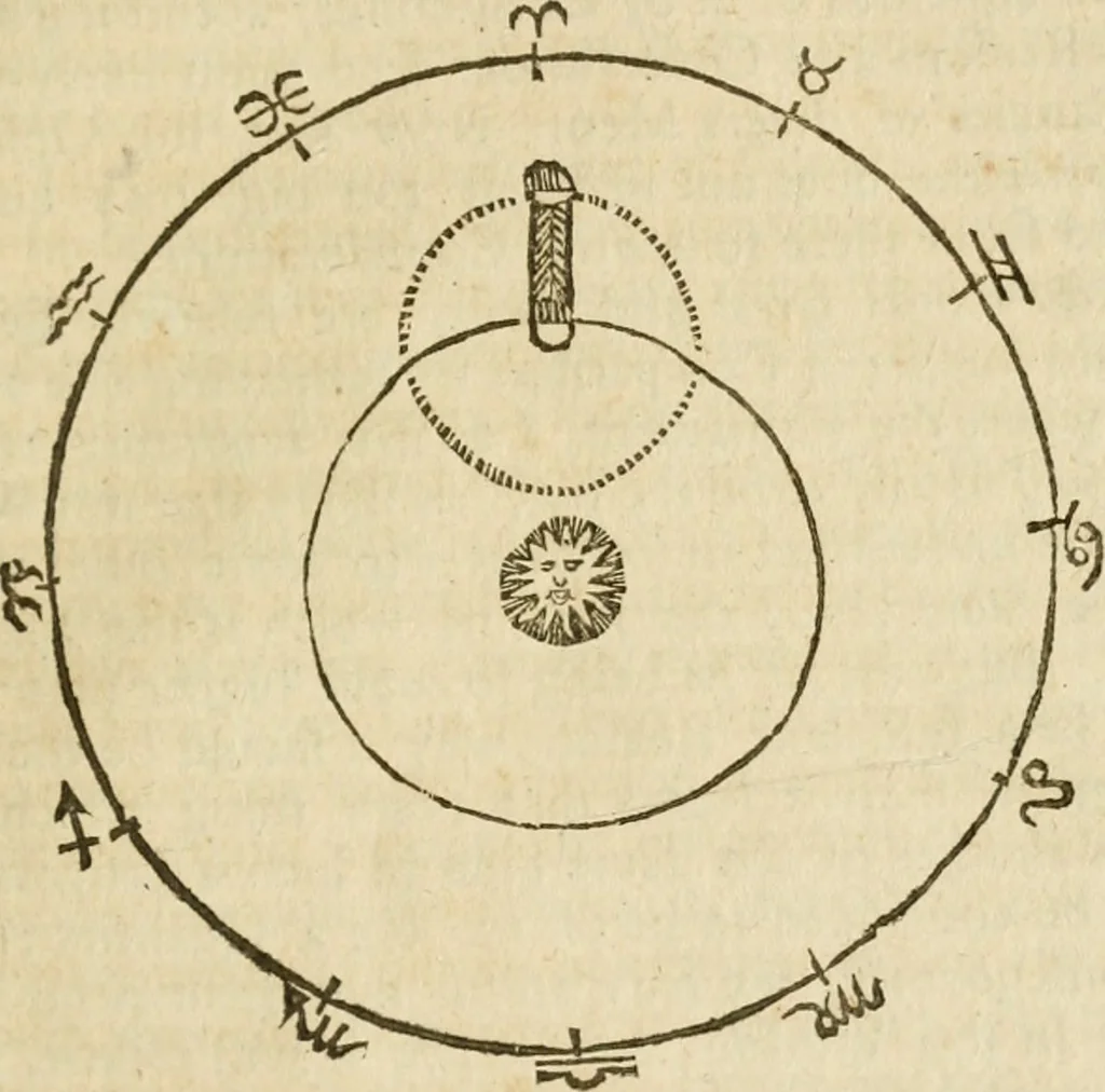 An illustration from The mathematical and philosophical works of the Right Reverend John Wilkins ... to which is prefix'd the author's life, and an account of his works, 1708, leaf 230
