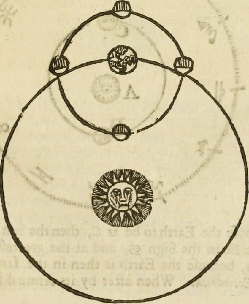 An illustration from The mathematical and philosophical works of the Right Reverend John Wilkins ... to which is prefix'd the author's life, and an account of his works, 1708, leaf 284