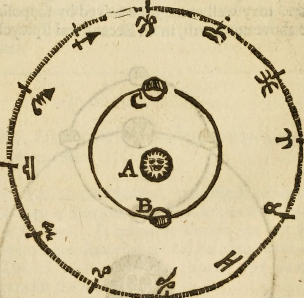 An illustration from The mathematical and philosophical works of the Right Reverend John Wilkins ... to which is prefix'd the author's life, and an account of his works, 1708, leaf 285