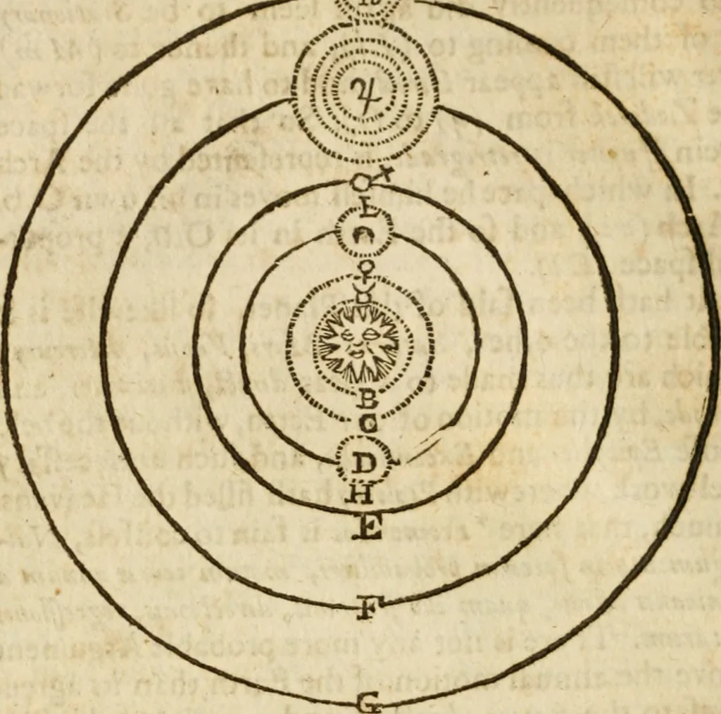 An illustration from The mathematical and philosophical works of the Right Reverend John Wilkins ... to which is prefix'd the author's life, and an account of his works, 1708, leaf 291