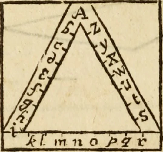 An illustration from The mathematical and philosophical works of the Right Reverend John Wilkins ... to which is prefix'd the author's life, and an account of his works, 1708, leaf 357