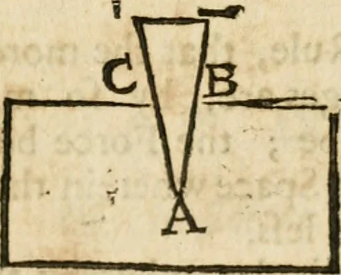 An illustration from The mathematical and philosophical works of the Right Reverend John Wilkins ... to which is prefix'd the author's life, and an account of his works, 1708, leaf 436