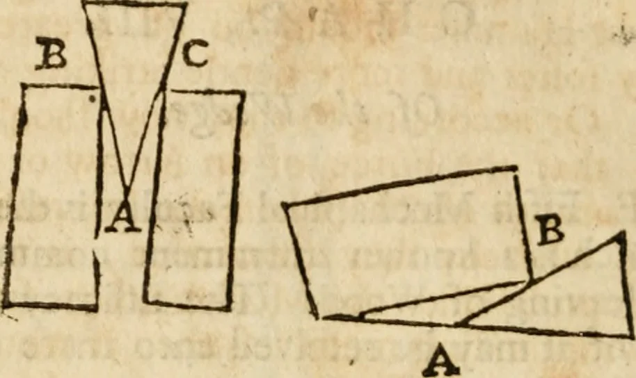 An illustration from The mathematical and philosophical works of the Right Reverend John Wilkins ... to which is prefix'd the author's life, and an account of his works, 1708, leaf 437