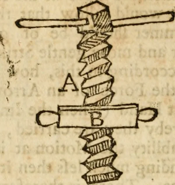 An illustration from The mathematical and philosophical works of the Right Reverend John Wilkins ... to which is prefix'd the author's life, and an account of his works, 1708, leaf 439
