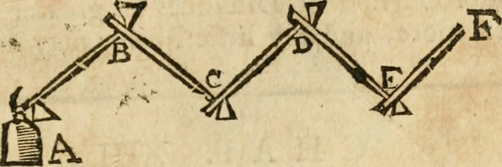 An illustration from The mathematical and philosophical works of the Right Reverend John Wilkins ... to which is prefix'd the author's life, and an account of his works, 1708, leaf 454