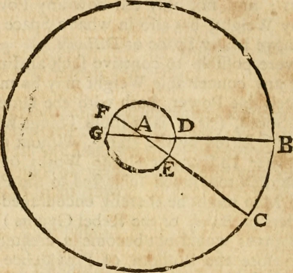An illustration from The mathematical and philosophical works of the Right Reverend John Wilkins ... to which is prefix'd the author's life, and an account of his works, 1708, leaf 467