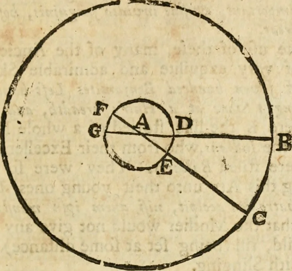 An illustration from The mathematical and philosophical works of the Right Reverend John Wilkins ... to which is prefix'd the author's life, and an account of his works, 1708, leaf 474