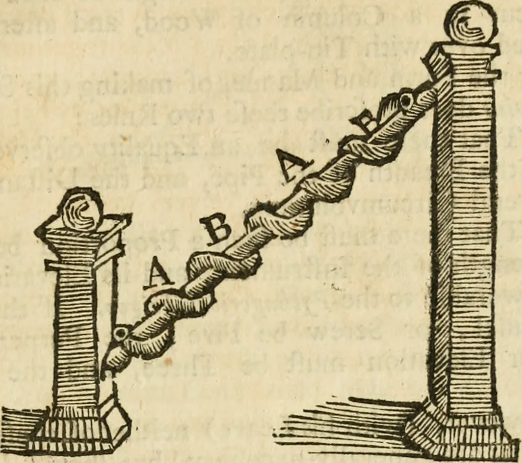 An illustration from The mathematical and philosophical works of the Right Reverend John Wilkins ... to which is prefix'd the author's life, and an account of his works, 1708, leaf 564
