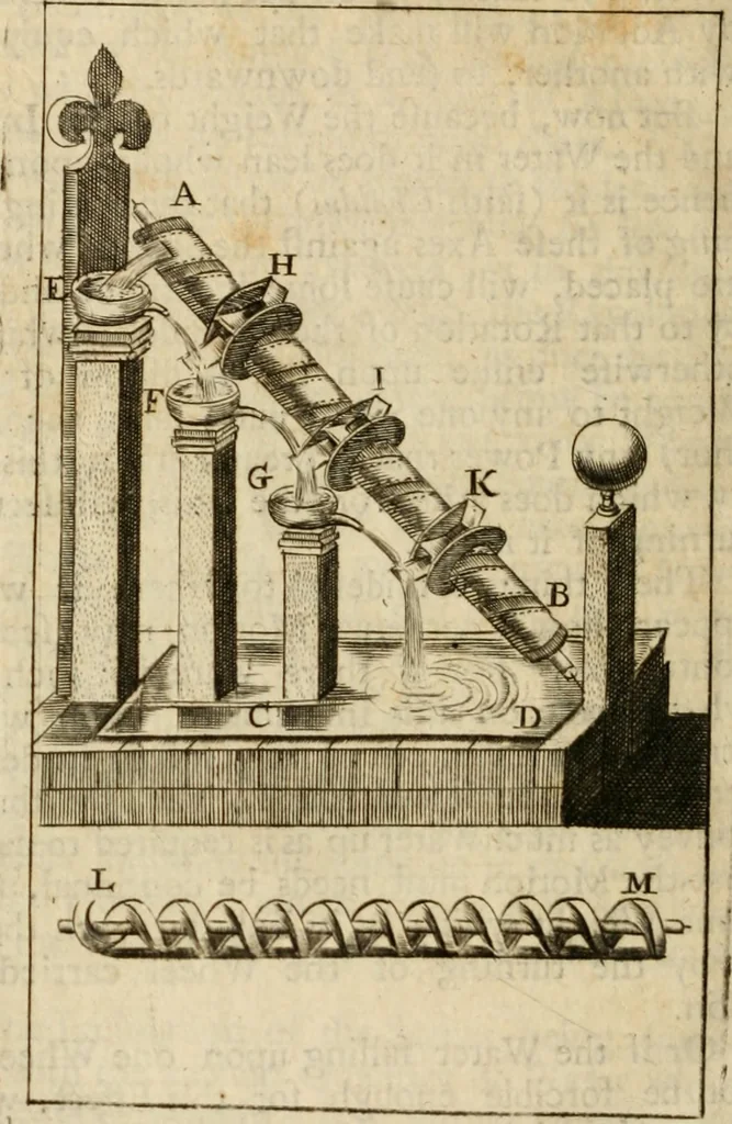 An illustration from The mathematical and philosophical works of the Right Reverend John Wilkins ... to which is prefix'd the author's life, and an account of his works, 1708, leaf 569