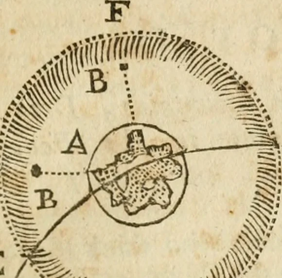 An illustration from The mathematical and philosophical works of the Right Reverend John Wilkins ... to which is prefix'd the author's life, and an account of his works, 1708, leaf 86