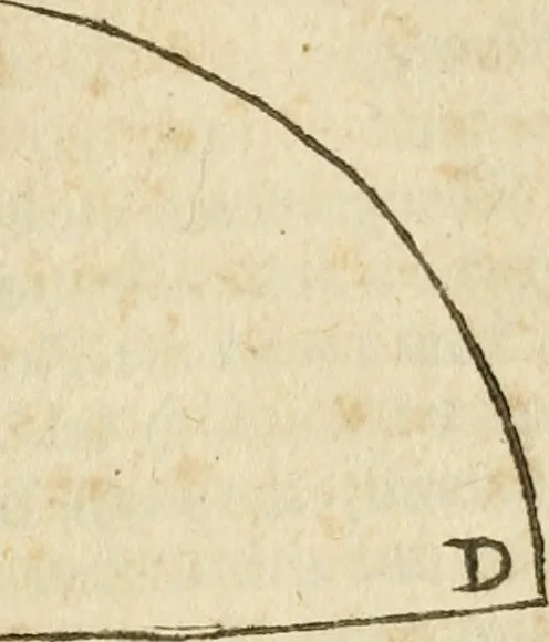 An illustration from The mathematical and philosophical works of the Right Reverend John Wilkins ... to which is prefix'd the author's life, and an account of his works, 1708, leaf 86