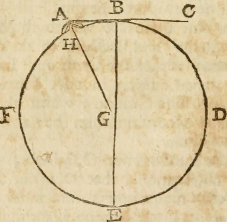 An illustration from The mathematical and philosophical works of the Right Reverend John Wilkins ... to which is prefix'd the author's life, and an account of his works, 1708, leaf 97