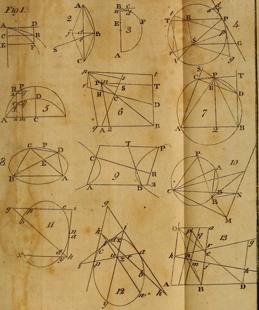 An illustration from The mathematical principles of natural philosophy, 1803, leaf 110