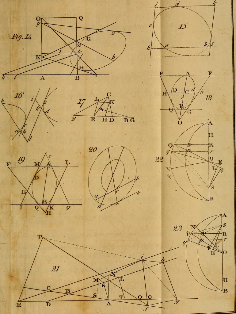 An illustration from The mathematical principles of natural philosophy, 1803, leaf 118