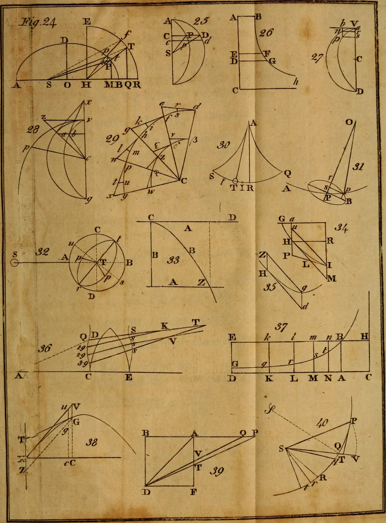 An illustration from The mathematical principles of natural philosophy, 1803, leaf 150