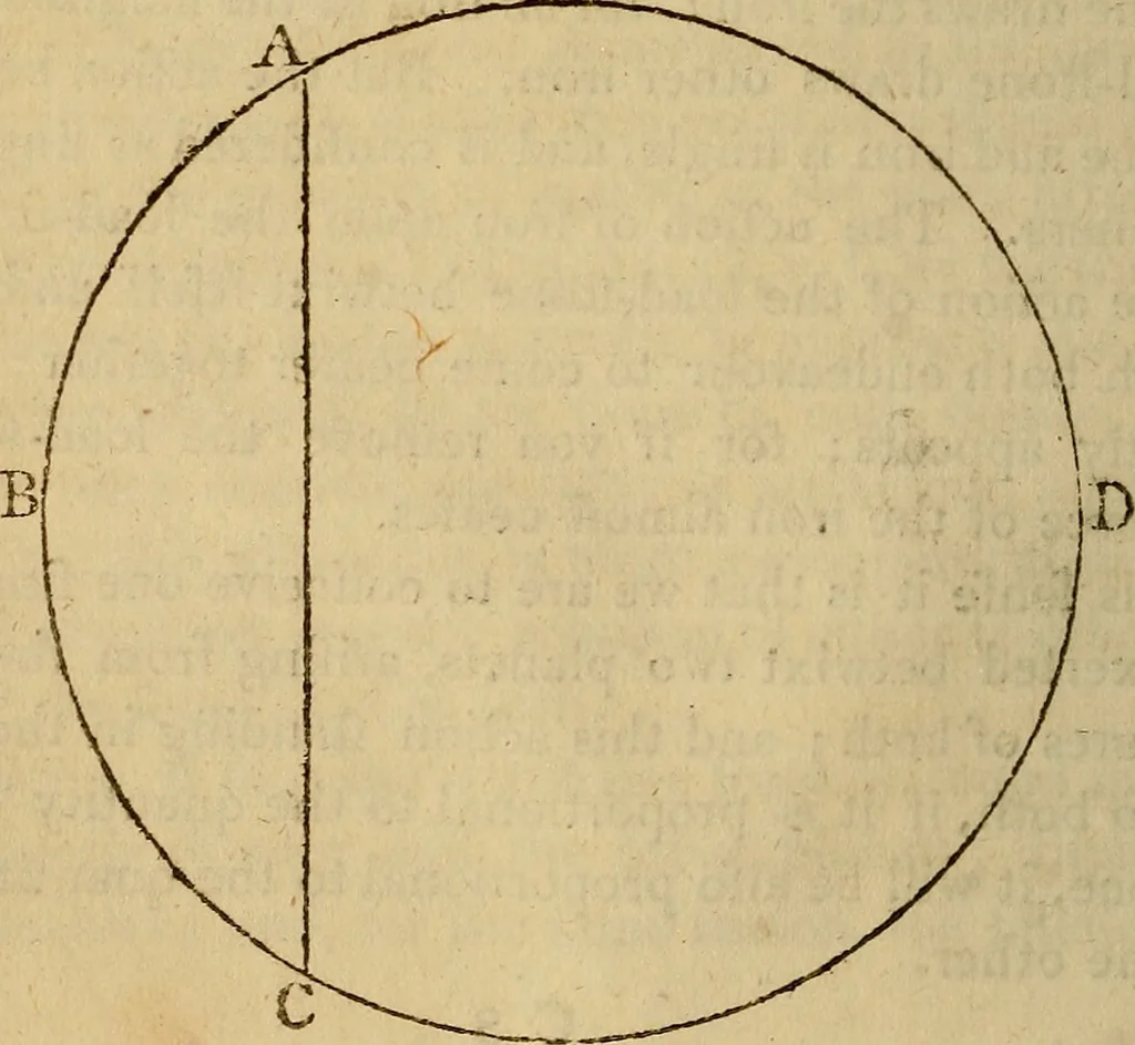 An illustration from The mathematical principles of natural philosophy, 1803, leaf 37