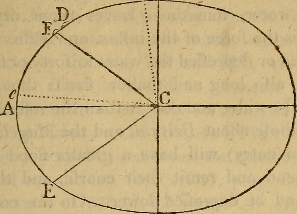 An illustration from The mathematical principles of natural philosophy, 1803, leaf 56