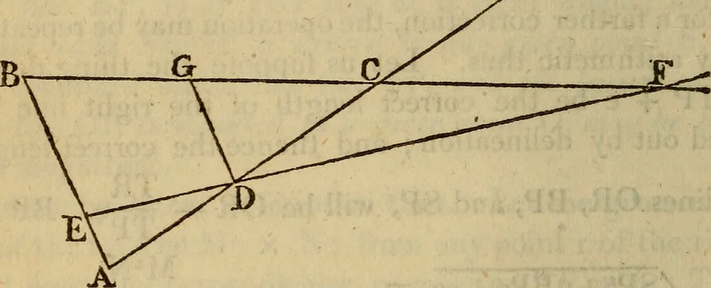 An illustration from The mathematical principles of natural philosophy, 1803, leaf 93